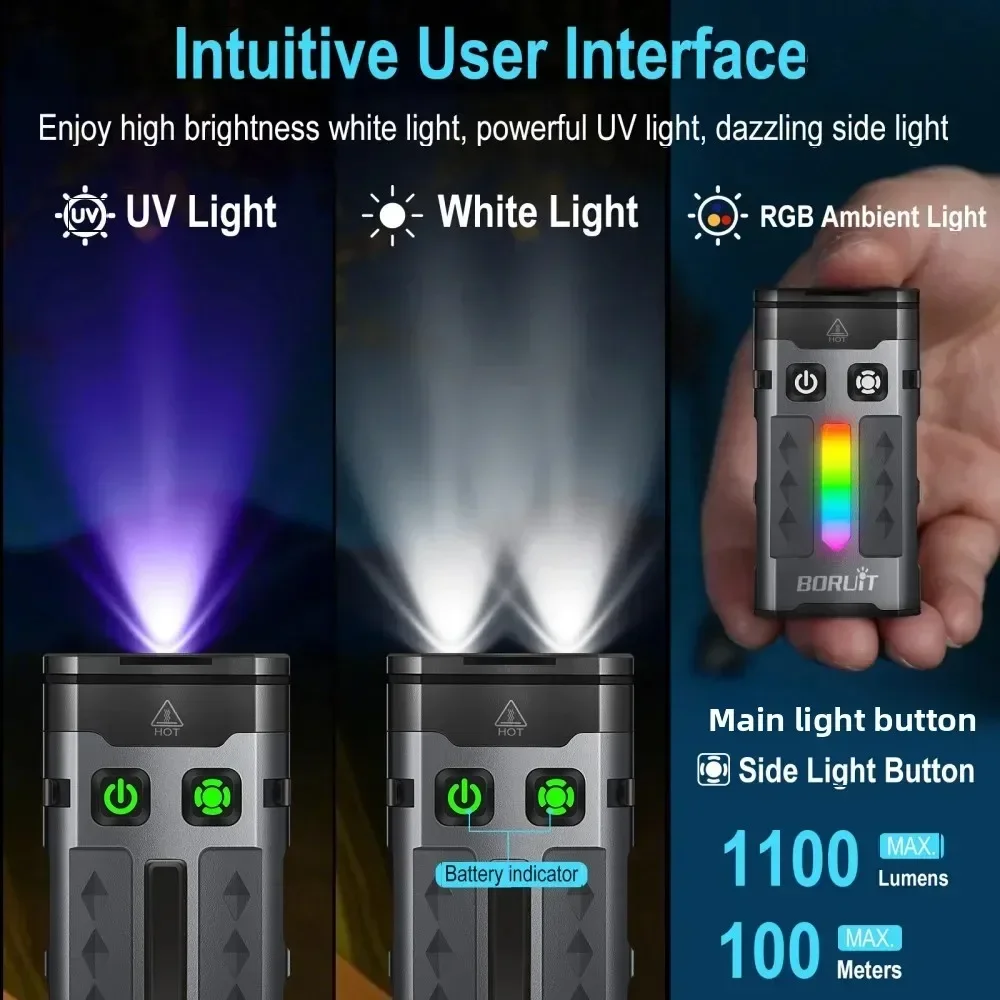 BORUiT EV20 1100LM EDC UVキーホルダ - Outdoor Hunting Lights のレビューと価格